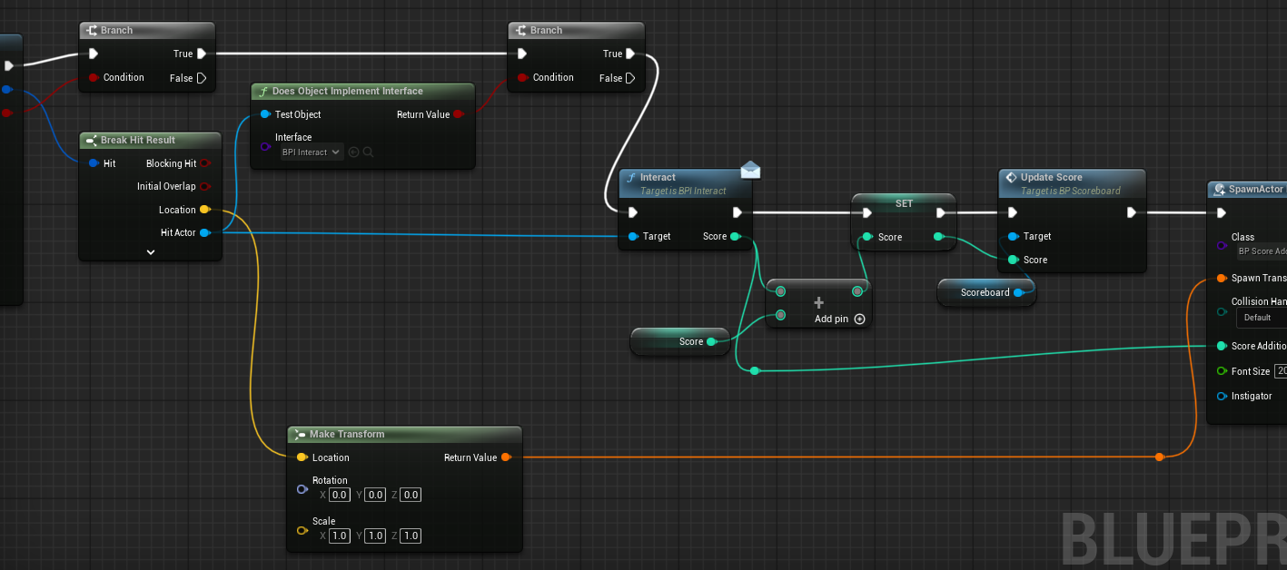 Sending the Interact BPI Message