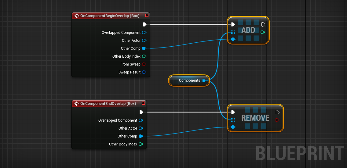 add remove components