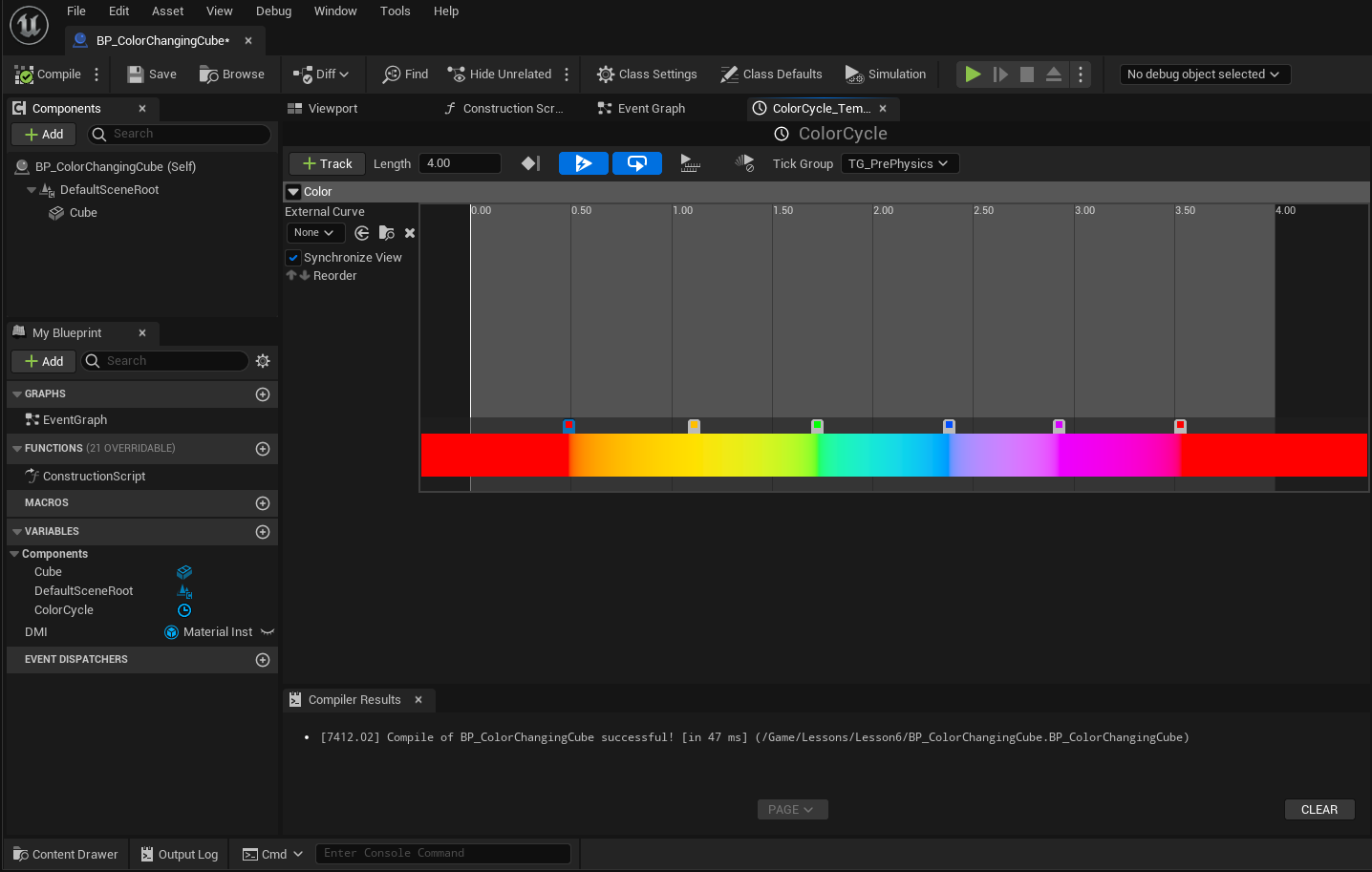 color cycle timeline