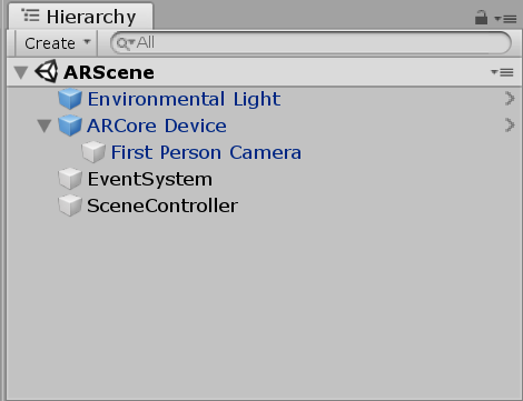 ARCore Hierarchy