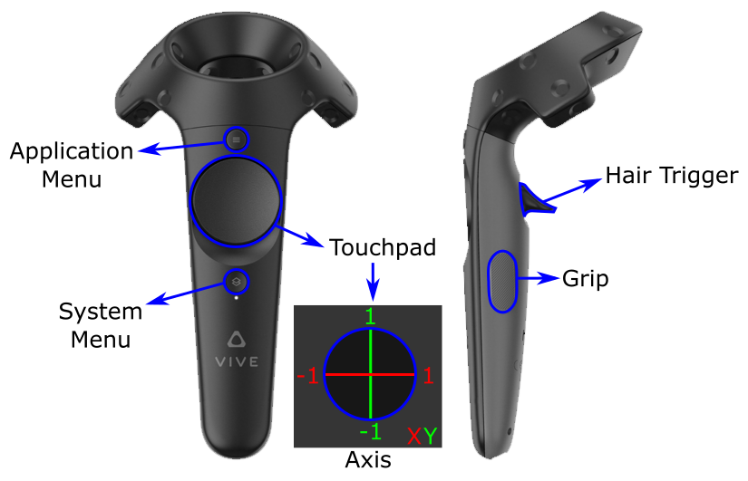 Vive Controller inputs